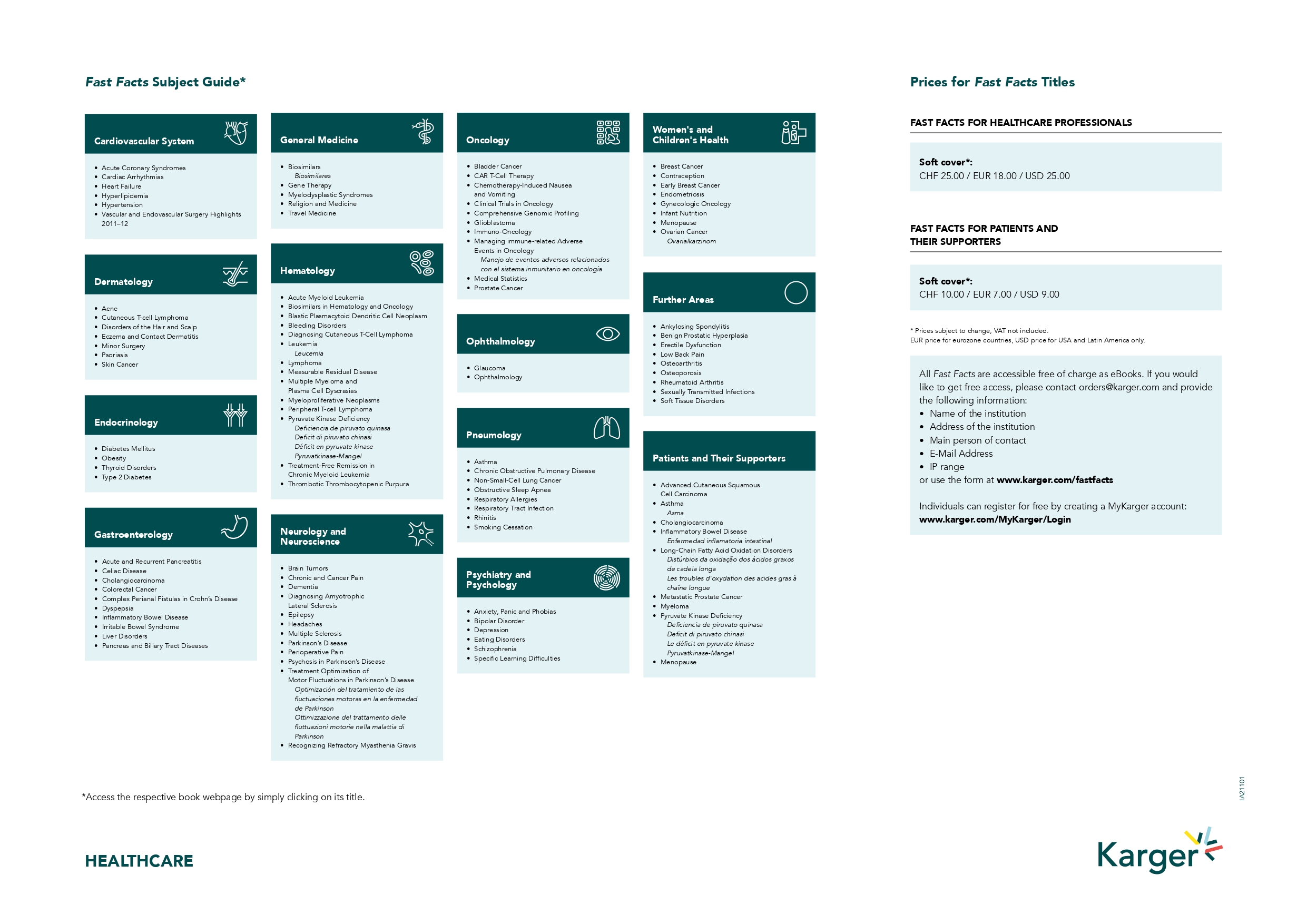 Fast Facts - Karger (manuales clínicos para profesionales de la salud y pacientes).